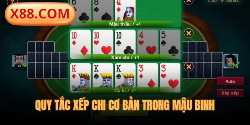 Quy cách xếp chi khi chơi Mậu Binh online